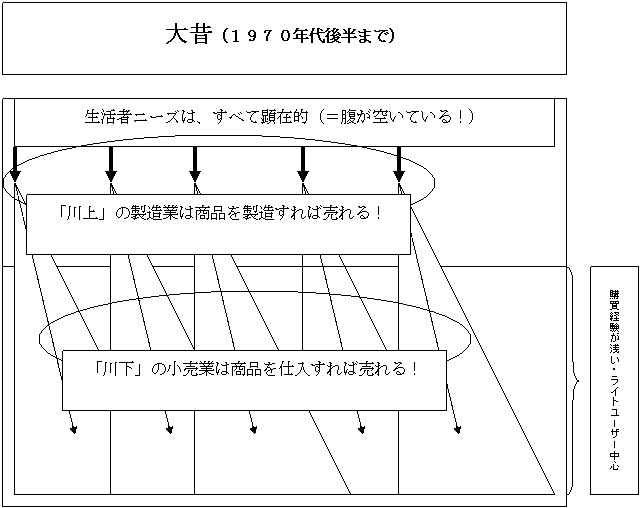 eLXg {bNX: wo󂢁ECg[U[S